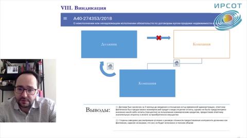 Small 20200519 osparivanie cepochki sdelok v bankrotstve vybor nadlezhaschego sposoba zaschity