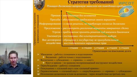 Small 20200604 kak dogovarivatsya s partnerami i kreditorami v usloviyakh krizisa konfliktologiya na vooruzhenii jurista