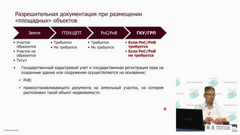 Small 20240530 razreshitelnaya dokumentaciya na stroitelstvo v tom chisle na vvod obekta v ekspluataciju